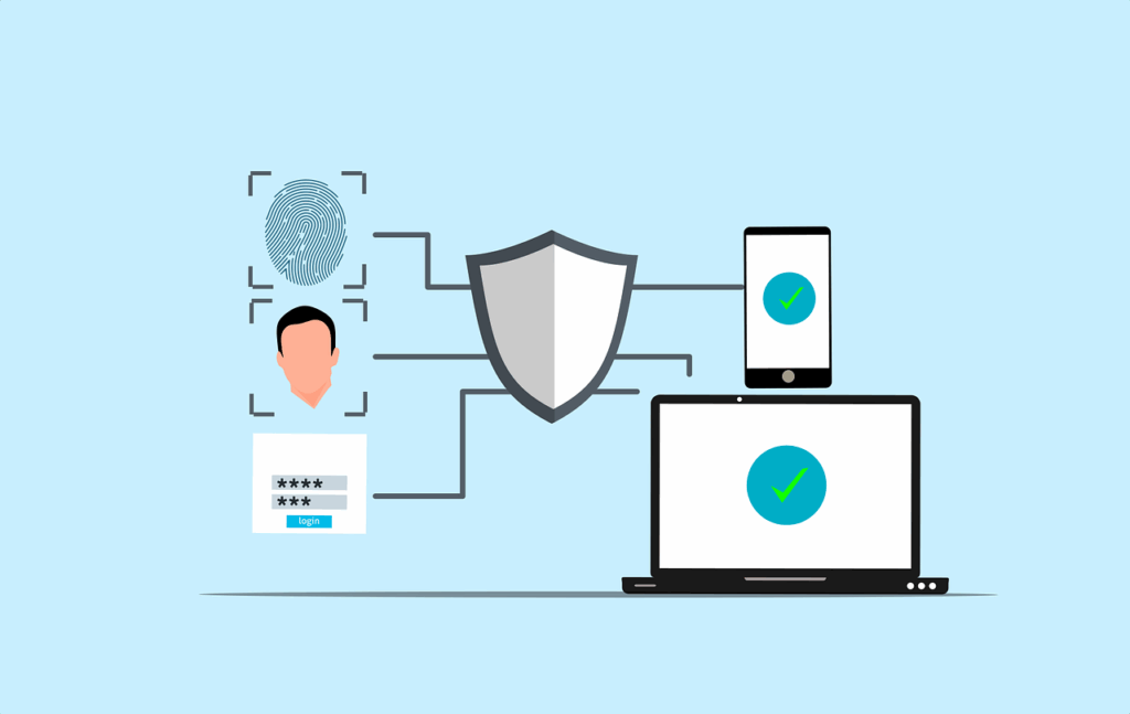 Cybersecurity authentication methods including fingerprint scan, facial recognition, password login, and multi-device verification connected to a security shield