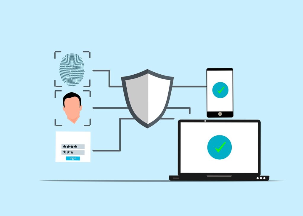 Cybersecurity authentication methods including fingerprint scan, facial recognition, password login, and multi-device verification connected to a security shield